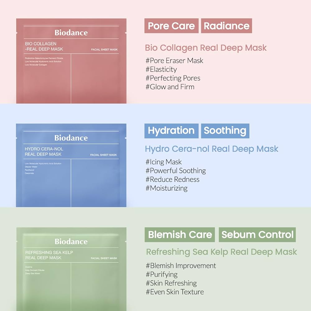 BIODANCE - Hydro Cera-Nol Real Deep Mask- 1 Sheet Mask