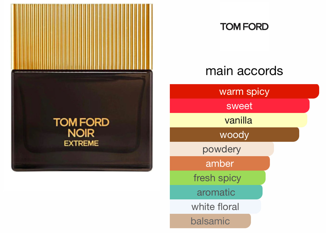 TOM FORD Noir Extreme EDP For Men 4ml