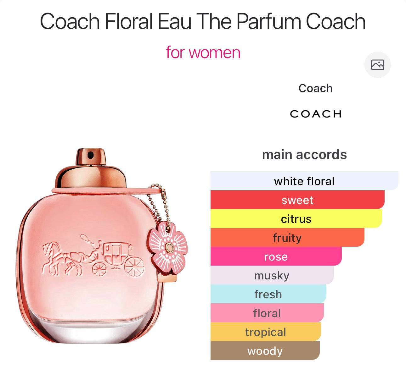 COACH - Floral Eau De Parfum - 4.5ml