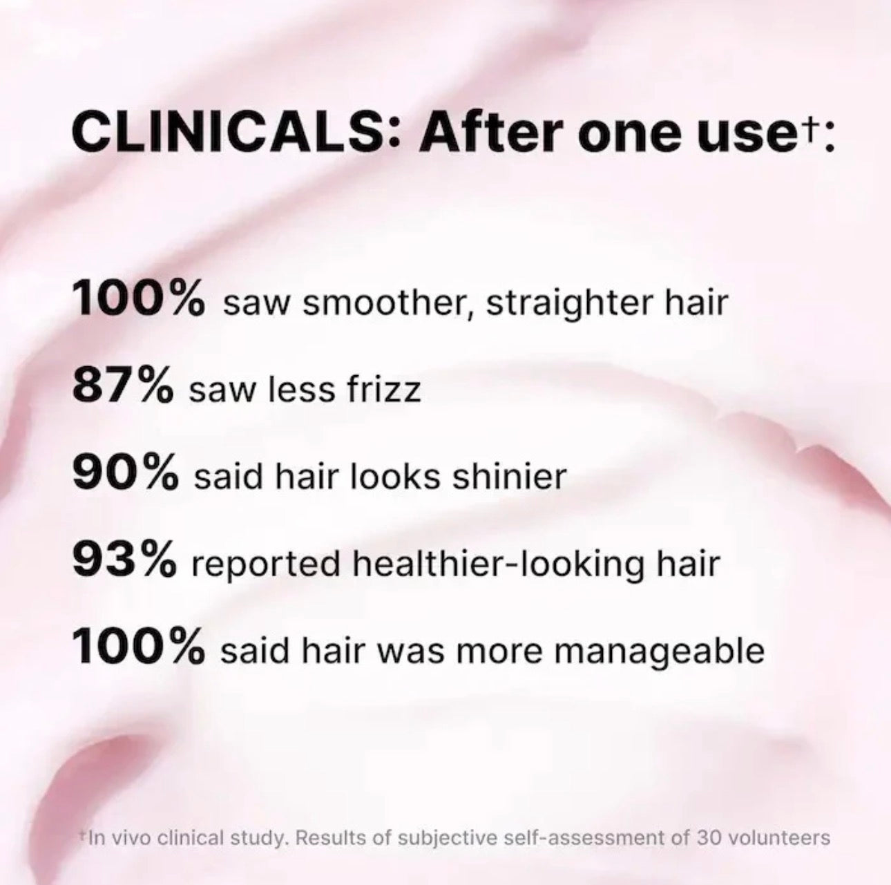 COLOR WOW - Dreaming Advanced Repair & Resurfacing Treatment Mask