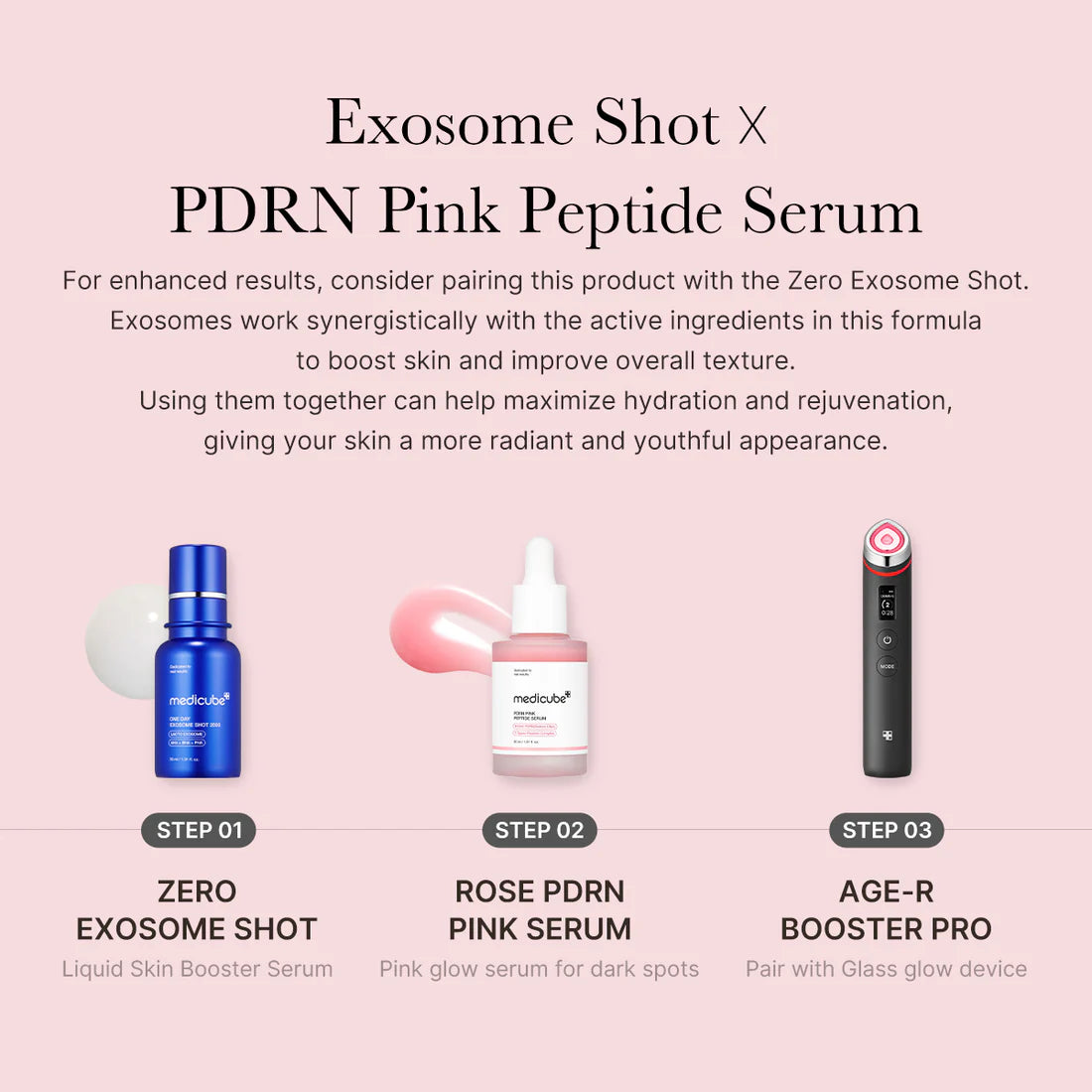 MEDİCUBE - PDRN Pink Peptide Serum - 30ml