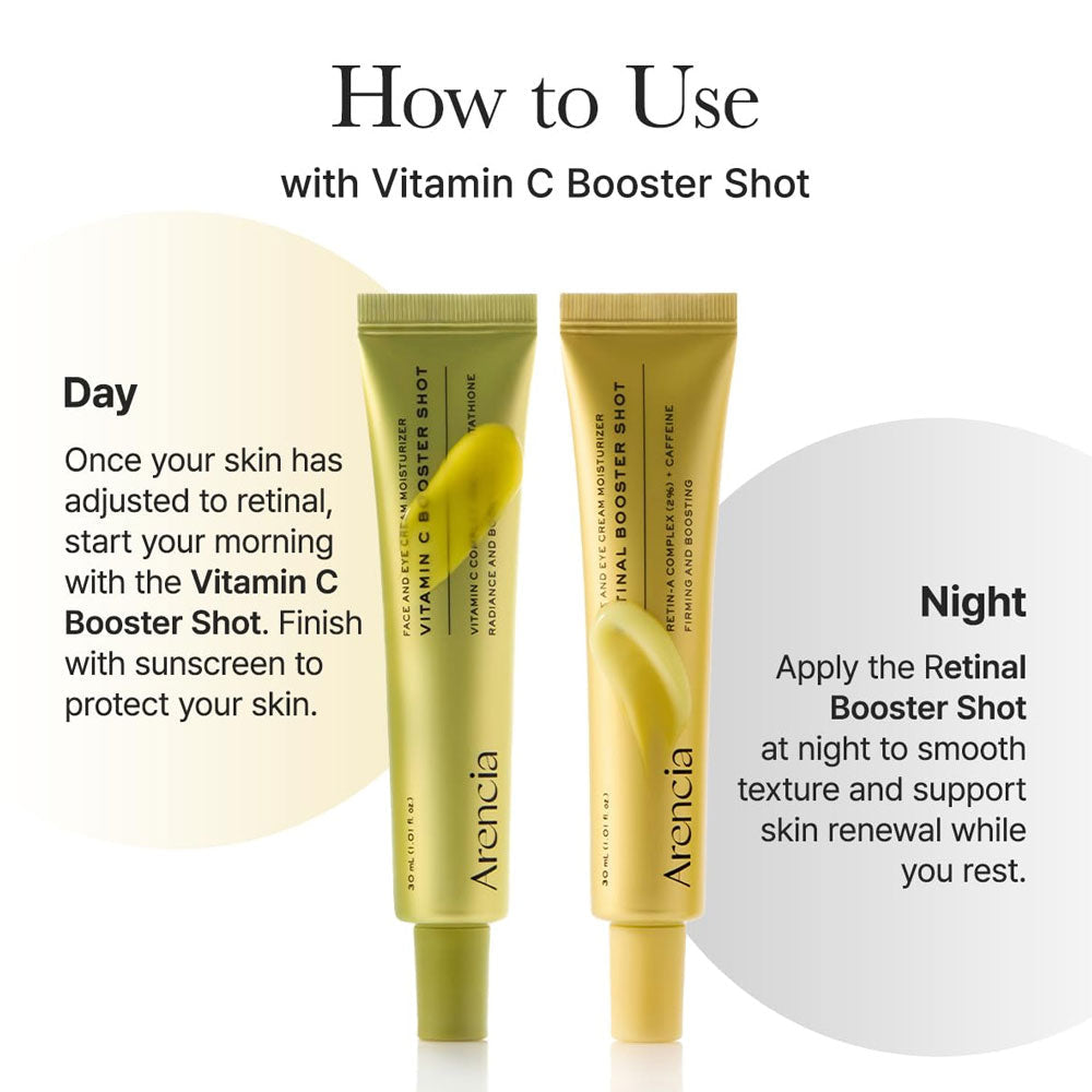 ARENCIA - Retinal Booster Shot - 30ml