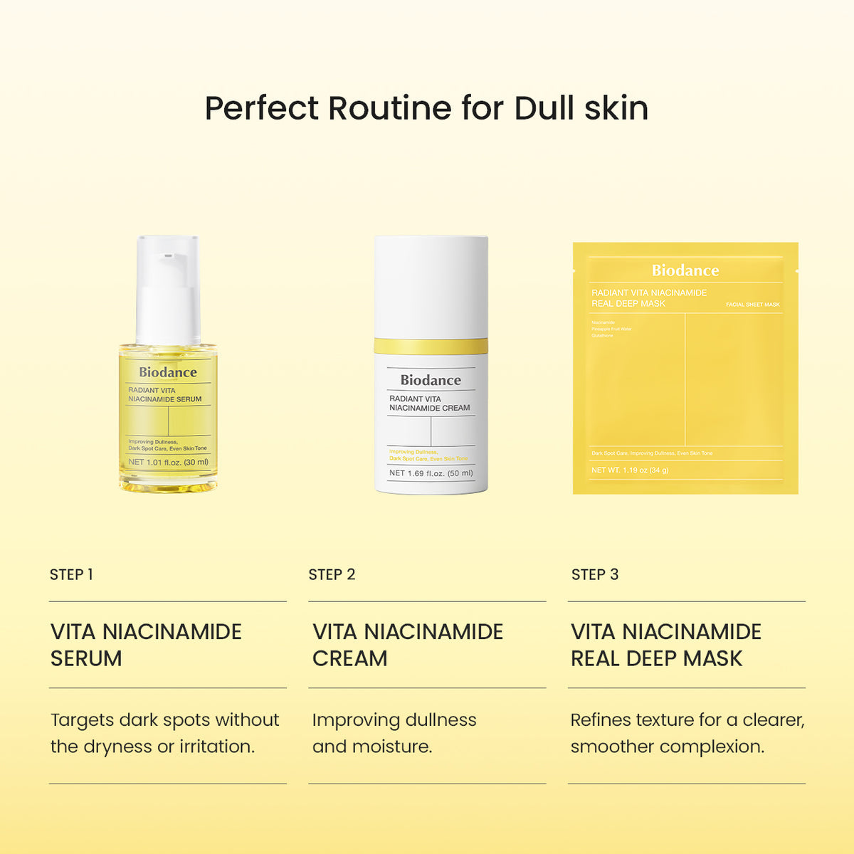 BIODANCE - Radiant Vita Niacinamide Cream
