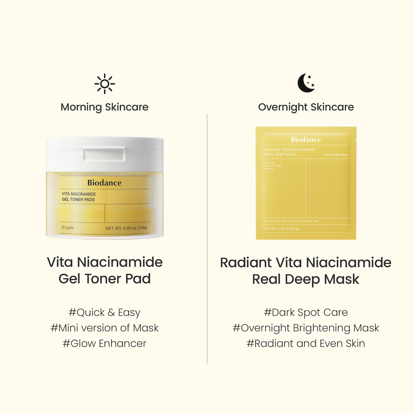 BIODANCE - Vita Niacinamide Gel Toner Pads