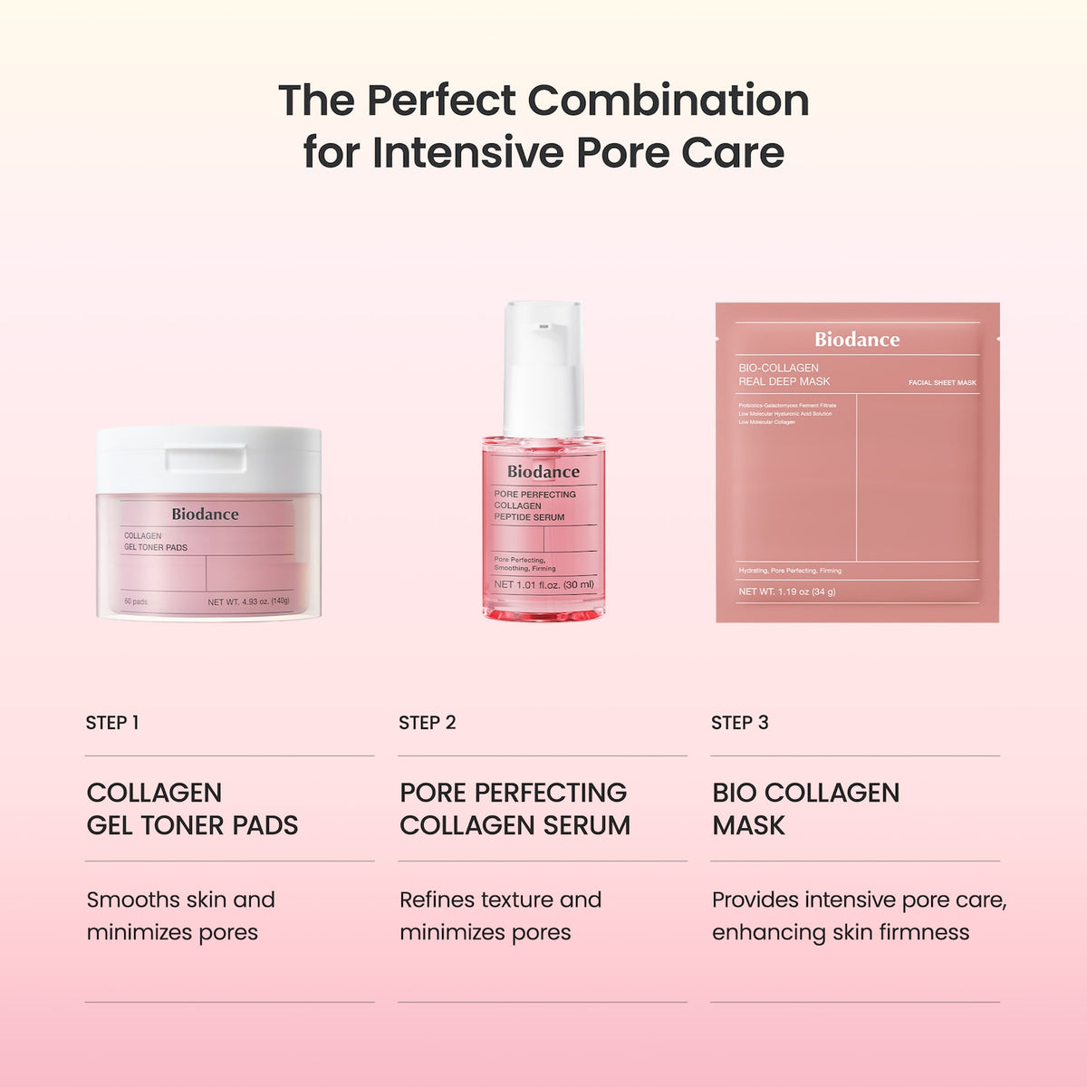 BIODANCE - Pore Perfecting Collagen Peptide Serum