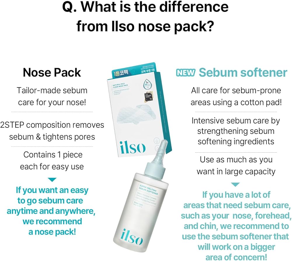 ILSO - Super Melting Sebum Softener - 150ml