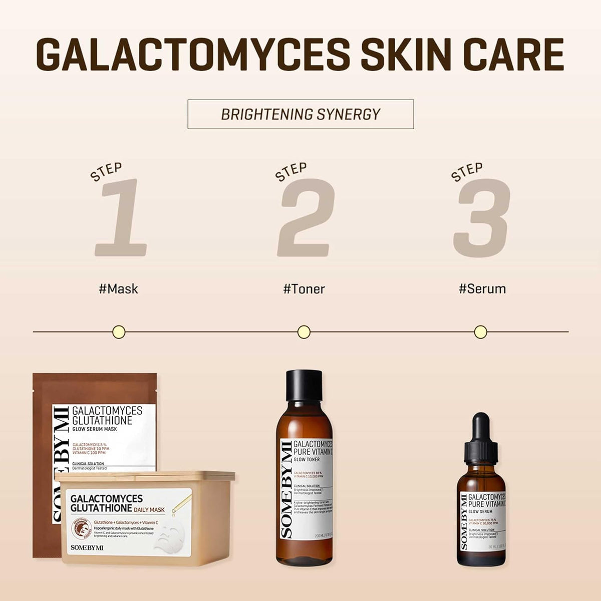 SOME BY MI - Galactomyces Glutathione Daily Mask