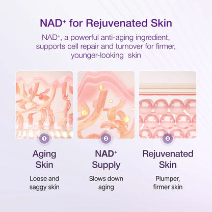 Numbuzin No.9 NAD Bio Lifting-sil Essence 50ml