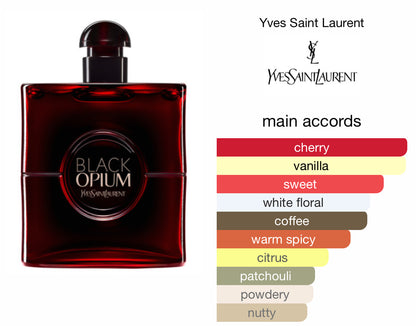 YSL Black Opium EDP Over Red 7.5ml