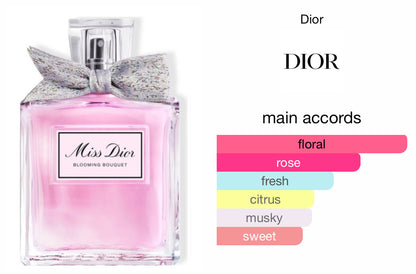 DIOR Miss Dior Blooming Bouquet EDT 5ml