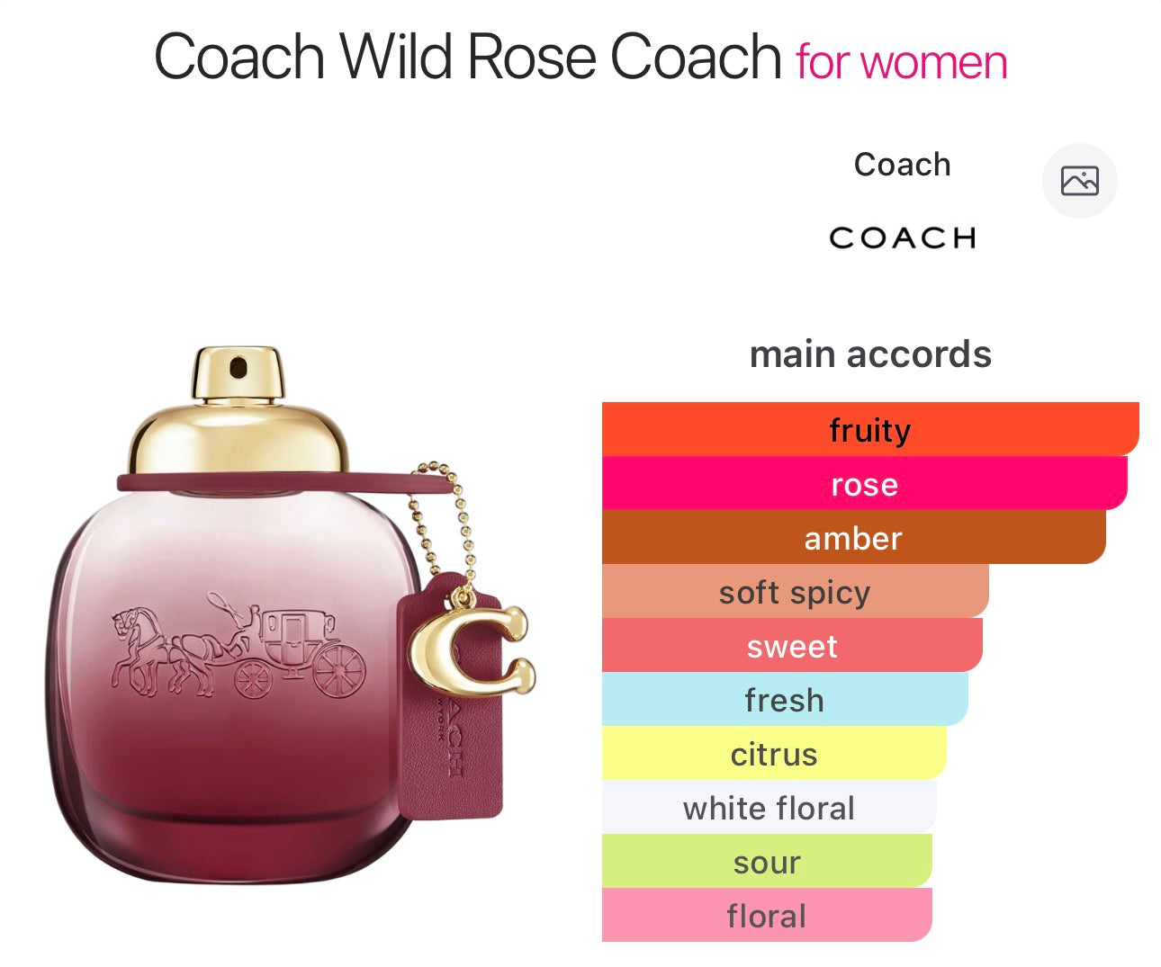 COACH Wild Rose For Women EDP - 4.5ml