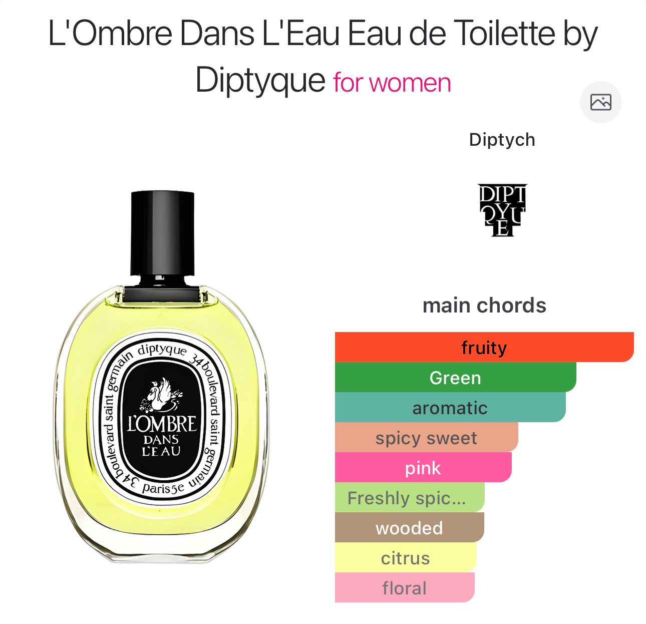 DIPTYQUE - L'OMBRE DANS L'EAU EDT - 10ml