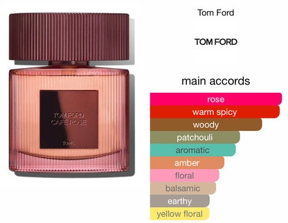 TOM FORD Cafe Rose For Unisex Eau De Parfum 4ml