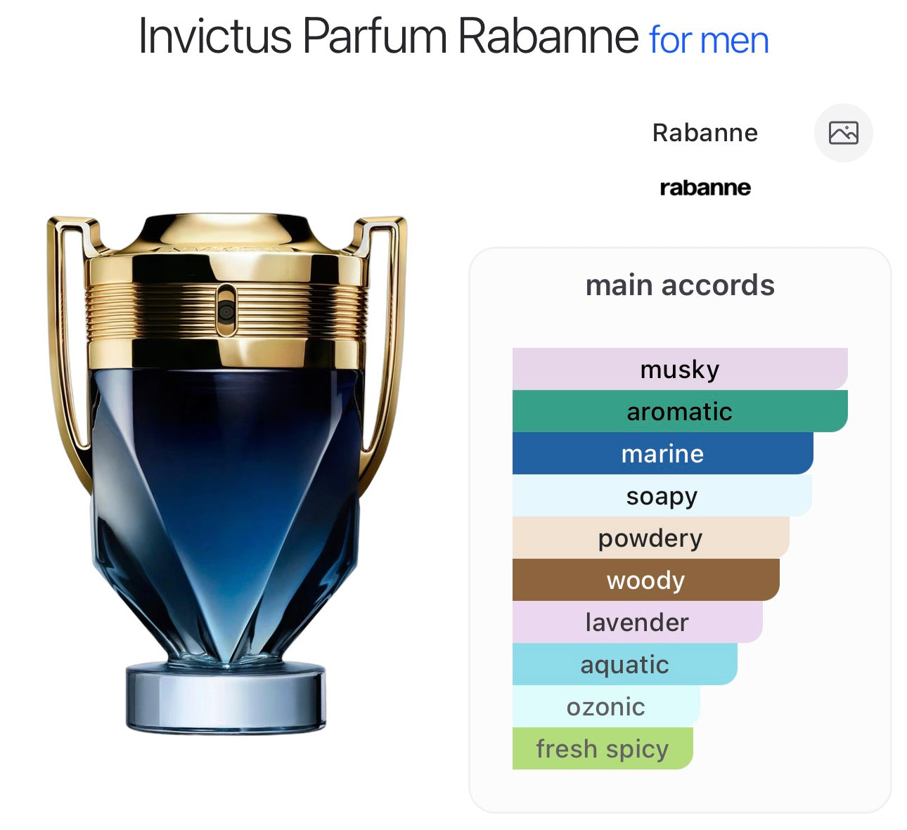PACO RABANNE - Invictus Parfum For Men - 5ml