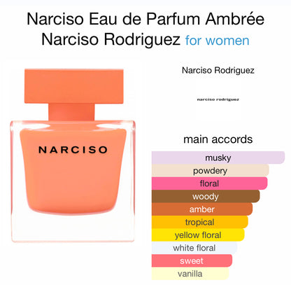 Narciso Rodriguez Narciso Ambree EDP 10ml