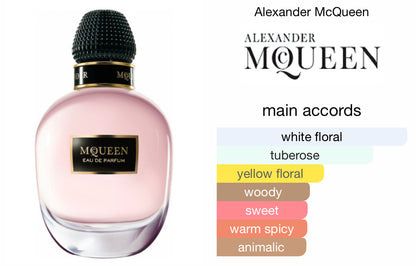 ALEXANDER MCQUEEN Eau de Parfum Women 5ml