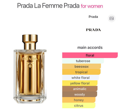 PRADA - La Femme EDP For Women - 9ml