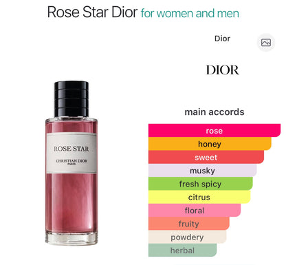CHRISTIAN DIOR - Rose Star Eau de Parfum - 10ml