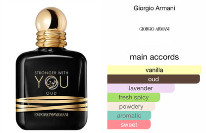 EMPORIO ARMANI Stronger With You Oud Exclusive Edition EDP 15ml - Unisex