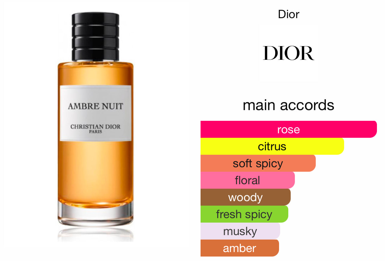 CHRISTIAN DIOR Ambre Nuit EDP 7.5ml