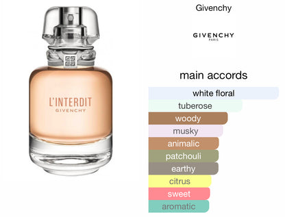 GIVENCHY L'Interdit EDT 10ml