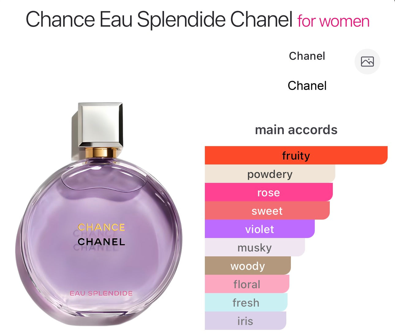 CHANEL - Chance Eau Splendid EDP - 30ml