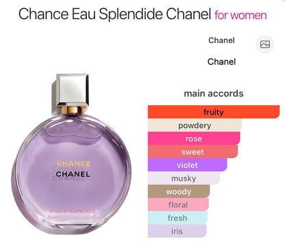 CHANEL - Chance Eau Splendid EDP - 30ml