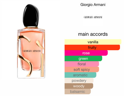 GIORGIO ARMANI Si EDP Intense 7ml