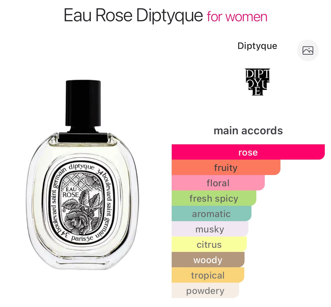 DIPTYQUE - EAU ROSE EDT - 10ml