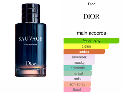 DIOR Sauvage EDP For Men 10ml