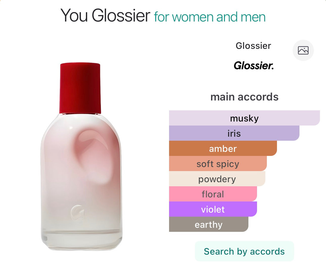 GLOSSIER – You Edp - 8ml