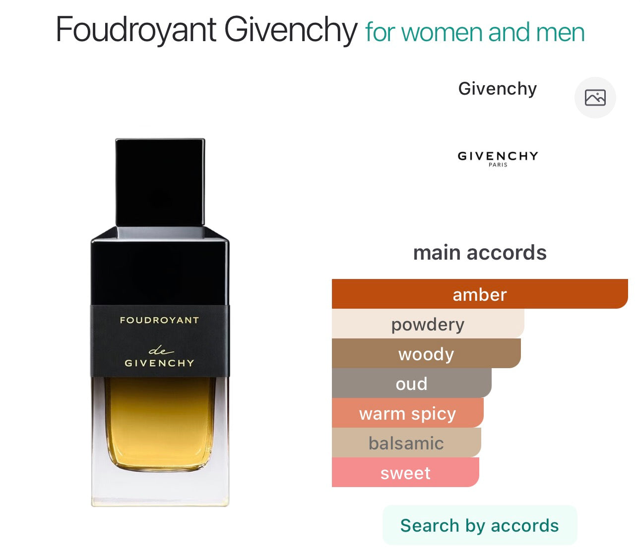 GIVENCHY - Foudroyant Intense Unisex EDP - 10ml