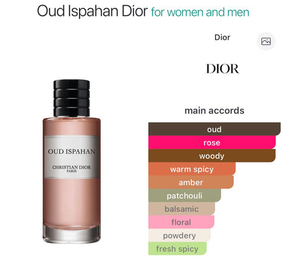 CHRISTIAN DIOR - Oud Ispahan Unisex EDP - 15ml