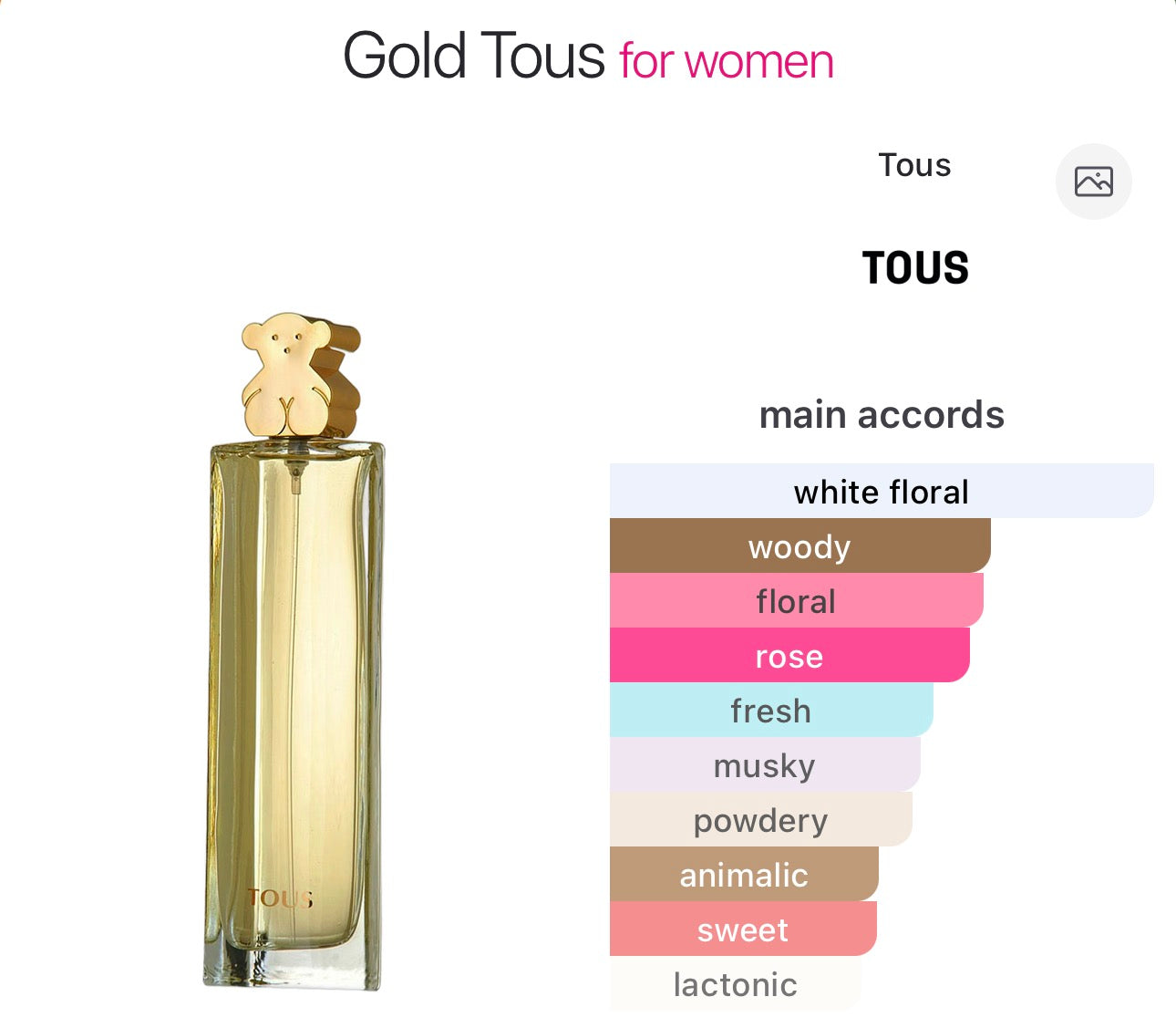 TOUS - Gold EDP - 4.5ml
