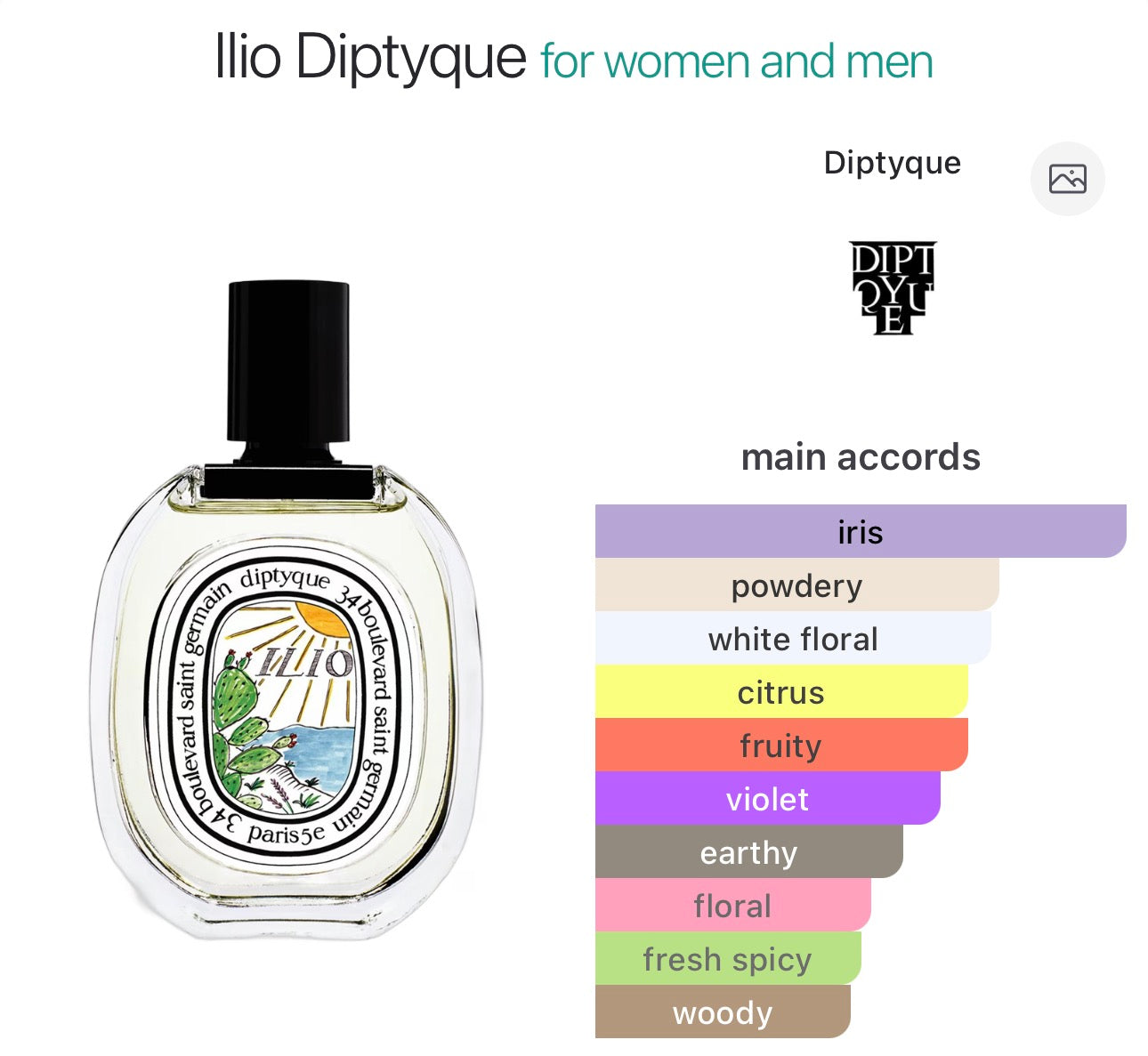 DIPTYQUE - ILIO EDT - 10ml