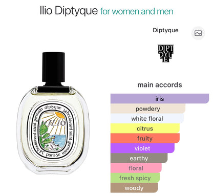 DIPTYQUE - ILIO EDT - 10ml