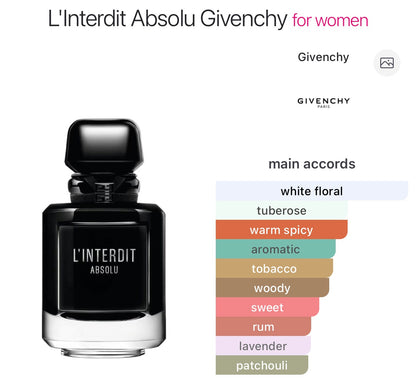 GIVENCHY - L'Interdit Absolu Eau de Parfum Intense - 10ml