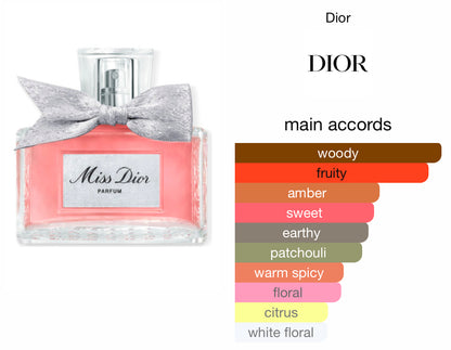 DIOR Miss Dior Parfum 5ml