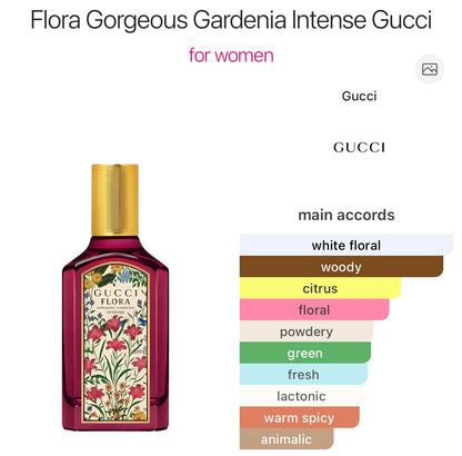GUCCI - Flora Gorgeous Gardenia EDP Intense - 10ml