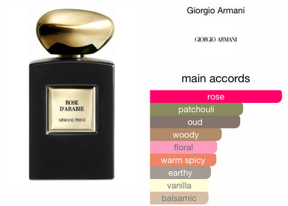 GIORGIO ARMANI Armani Prive Rose D'Arabie Eau de Parfum 7.5ml