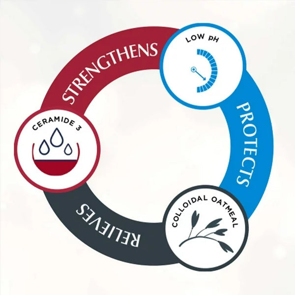 EUCERIN - Baby Eczema Relief Cream