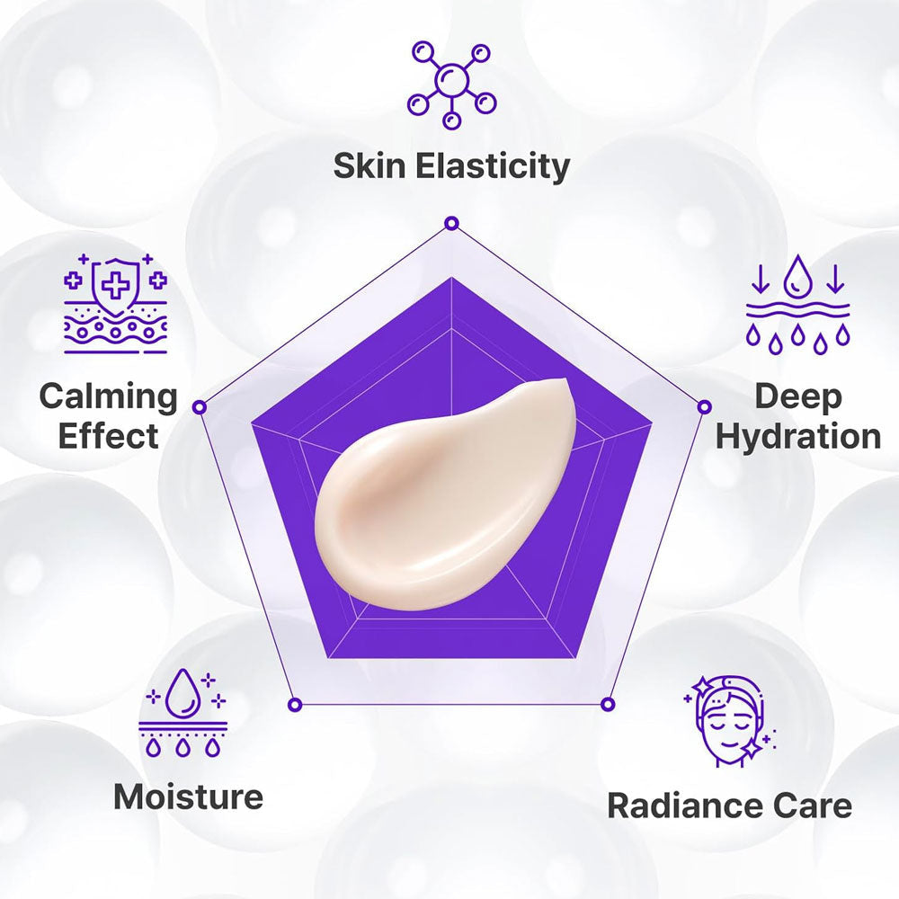 CENTELLIAN24 - Expert Madeca Cream Active Renew PDRN - 50ml