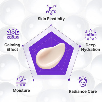 CENTELLIAN24 - Expert Madeca Cream Active Renew PDRN - 50ml