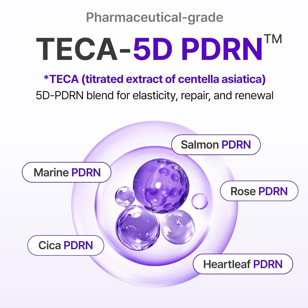 CENTELLIAN24 - Expert Madeca Cream Active Renew PDRN - 50ml