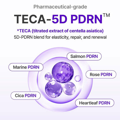 CENTELLIAN24 - Expert Madeca Cream Active Renew PDRN - 50ml