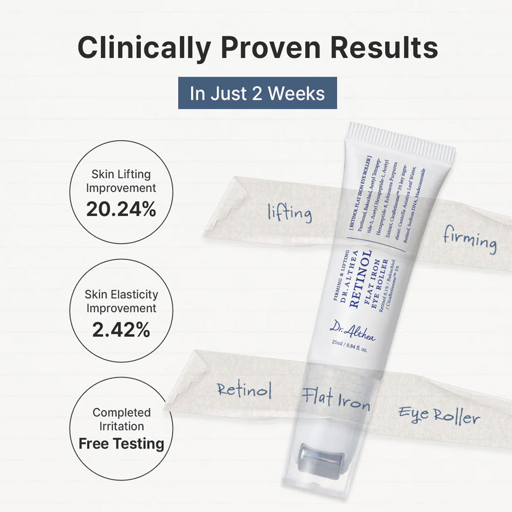 Dr. ALTHEA - Retinol Flat Iron Eye Roller - 25ml