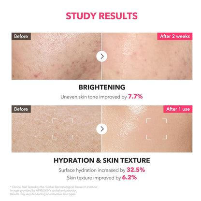 APRILSKIN TXA Niacinamide 99 Milky Toner