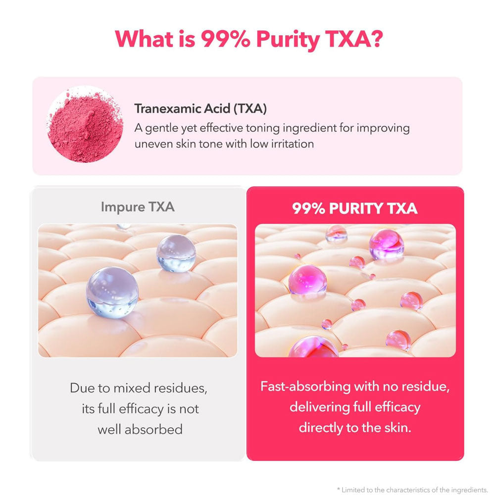 APRILSKIN TXA Niacinamide Toning Shot 99 Serum 30ml