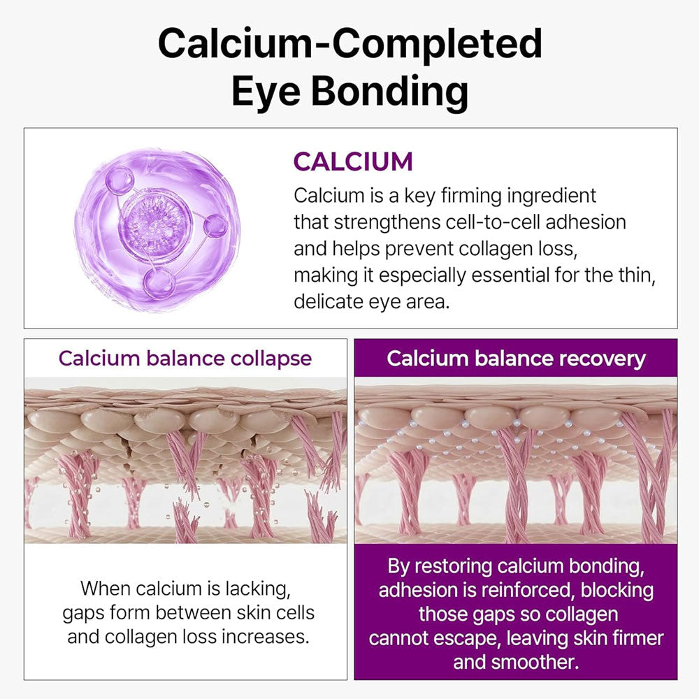 Dr.MELAXIN - Calcium Bonding Eye Cream - 15g