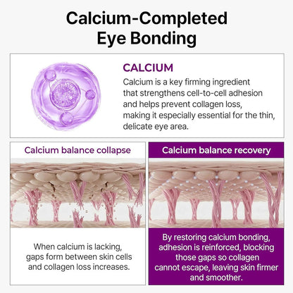 Dr.MELAXIN - Calcium Bonding Eye Cream - 15g